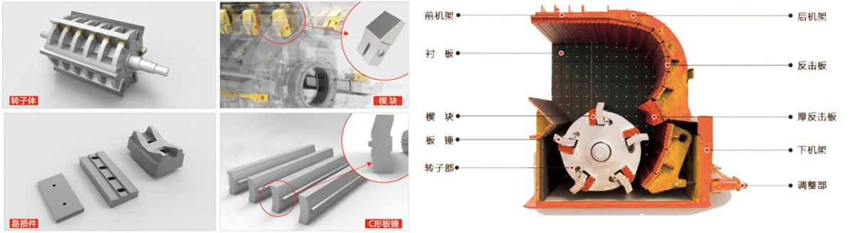 反擊破破碎機(jī)原理及內(nèi)部結(jié)構(gòu)說明