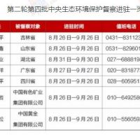 2019年度綠色礦山科學(xué)技術(shù)獎(jiǎng)開始申報(bào)