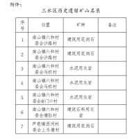 推動區(qū)域綠色發(fā)展！三水公示7個歷史遺留廢棄礦山