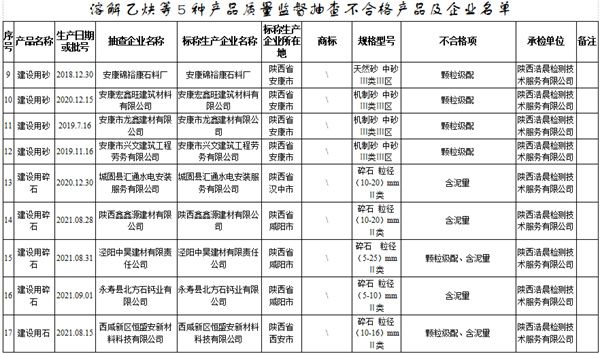 華寶礦機(jī)輪胎式移動(dòng)破碎站建筑垃圾處理