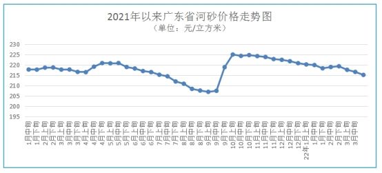 華寶礦機(jī)輪胎式移動(dòng)破碎站